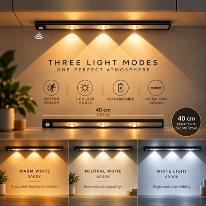 Orynvia Motion Light – Rechargeable Motion Sensor Light
