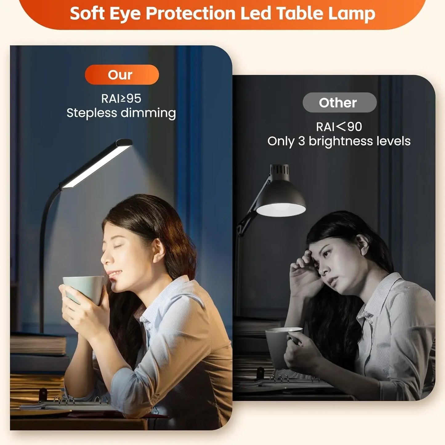 Double Head LED Desk Lamp Dimmable PC Monitor Light USB Table Lamps Reading Lights Eye Protection 3 Color Mode For Office